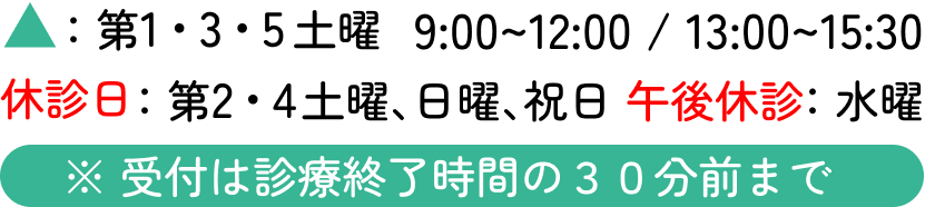 診療時間