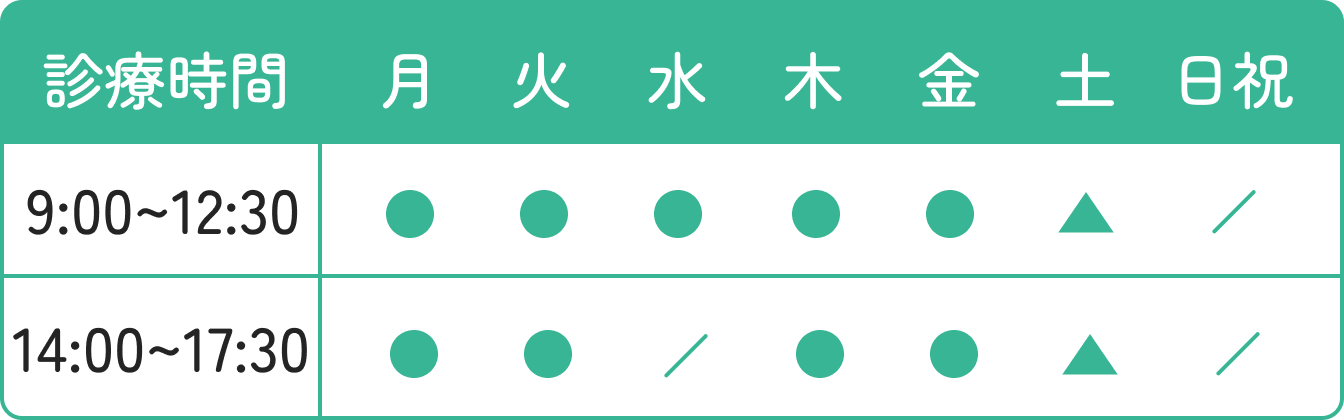 診療時間